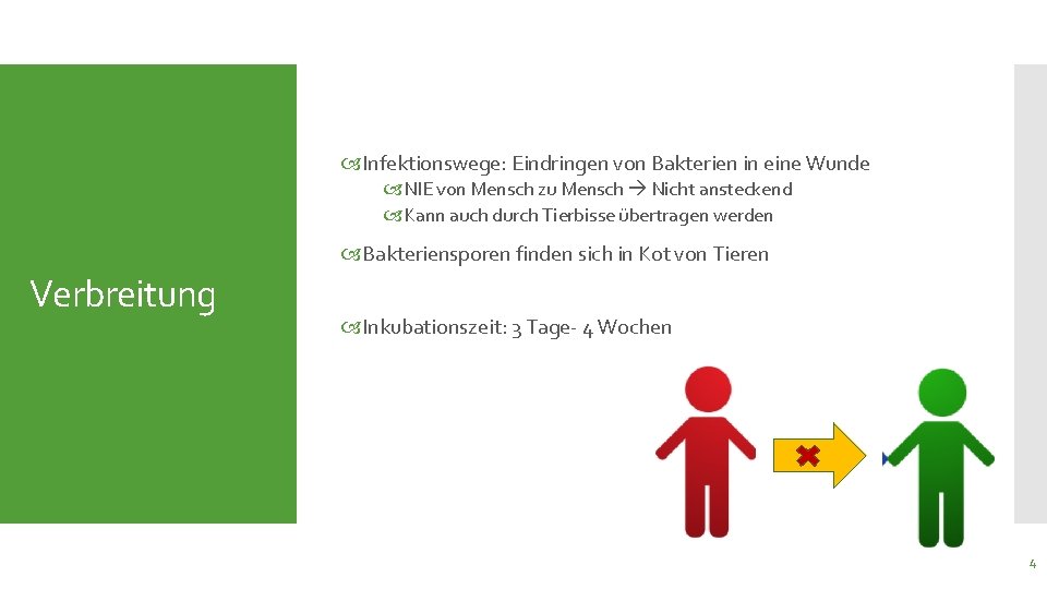  Infektionswege: Eindringen von Bakterien in eine Wunde NIE von Mensch zu Mensch Nicht