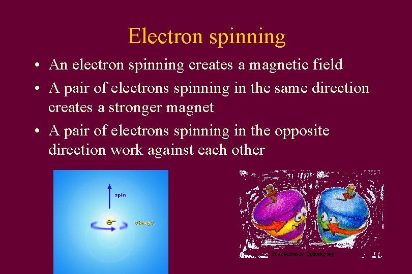 Electron spinning • An electron spinning creates a magnetic field • A pair of