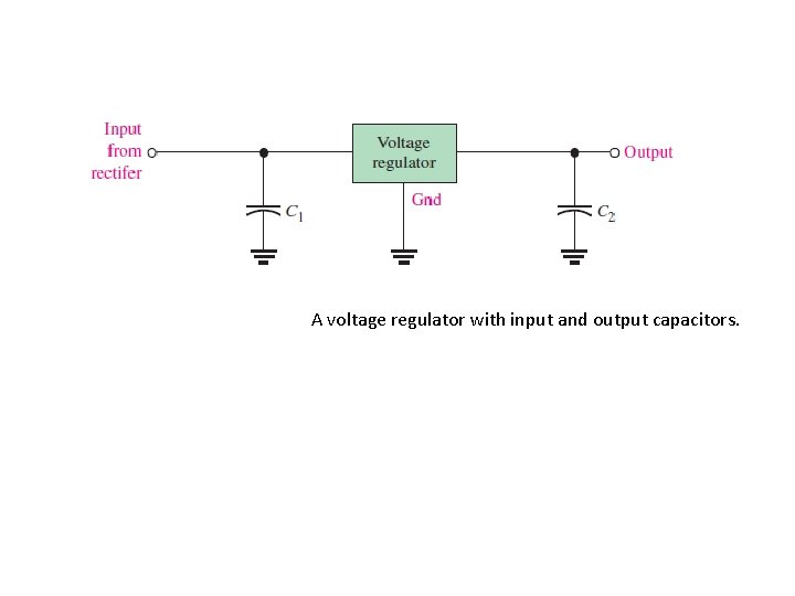 A voltage regulator with input and output capacitors. 