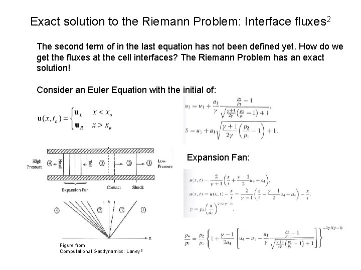 Exact solution to the Riemann Problem: Interface fluxes 2 The second term of in