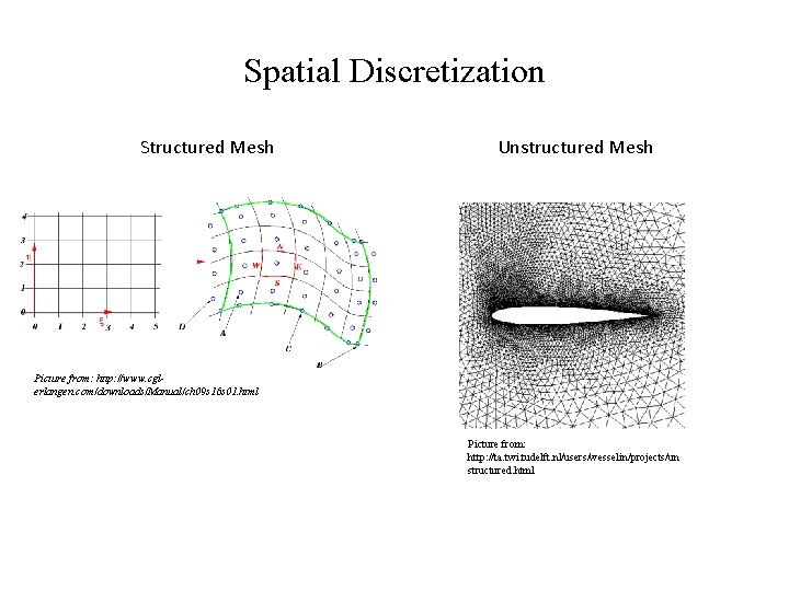 Spatial Discretization Structured Mesh Unstructured Mesh Picture from: http: //www. cglerlangen. com/downloads/Manual/ch 09 s
