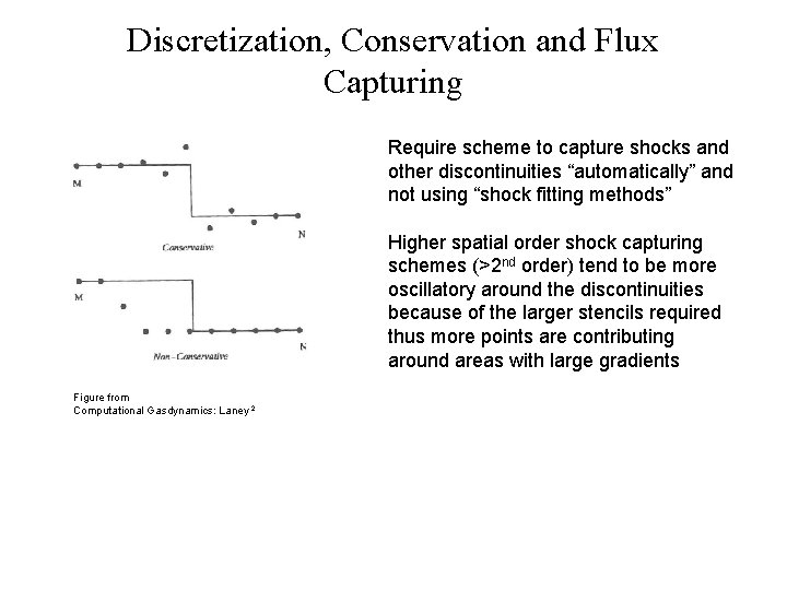Discretization, Conservation and Flux Capturing Require scheme to capture shocks and other discontinuities “automatically”