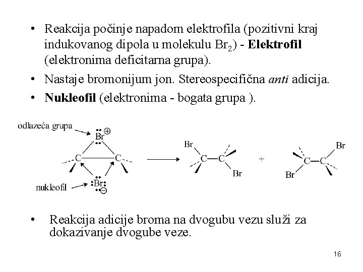  • Reakcija počinje napadom elektrofila (pozitivni kraj indukovanog dipola u molekulu Br 2)