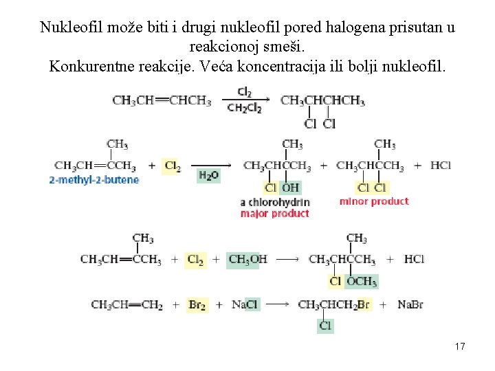 Nukleofil može biti i drugi nukleofil pored halogena prisutan u reakcionoj smeši. Konkurentne reakcije.