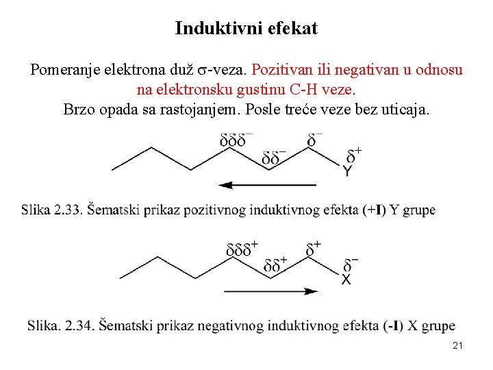 Induktivni efekat Pomeranje elektrona duž -veza. Pozitivan ili negativan u odnosu na elektronsku gustinu