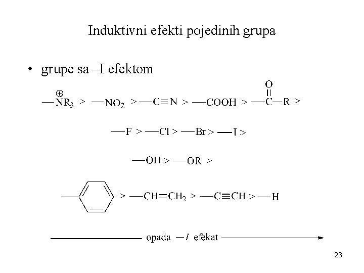 Induktivni efekti pojedinih grupa • grupe sa –I efektom 23 