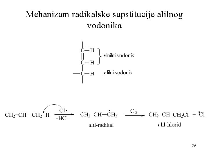 Mehanizam radikalske supstitucije alilnog vodonika 26 