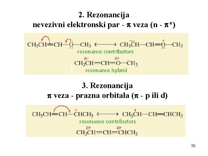 2. Rezonancija nevezivni elektronski par - veza (n - *) 3. Rezonancija veza -