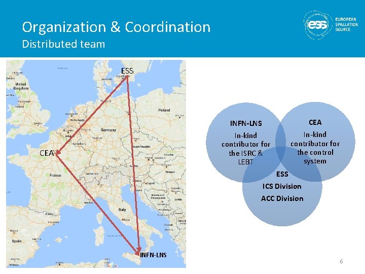 Organization & Coordination Distributed team ESS INFN-LNS In-kind contributor for the ISRC & LEBT