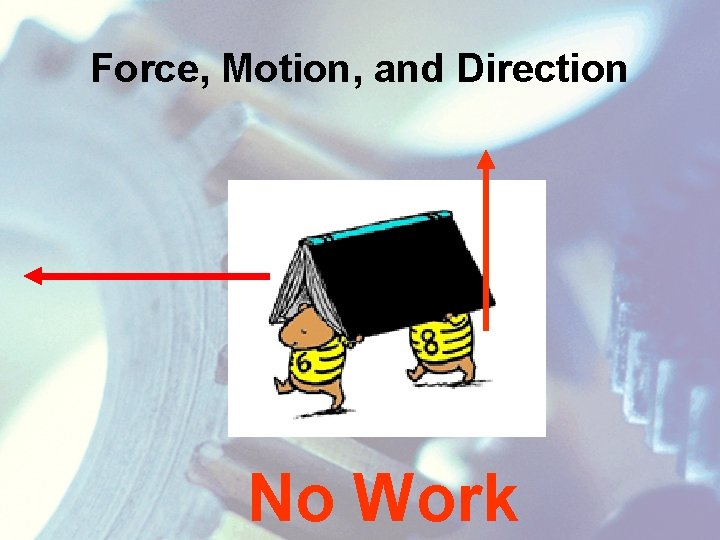 Force, Motion, and Direction No Work 