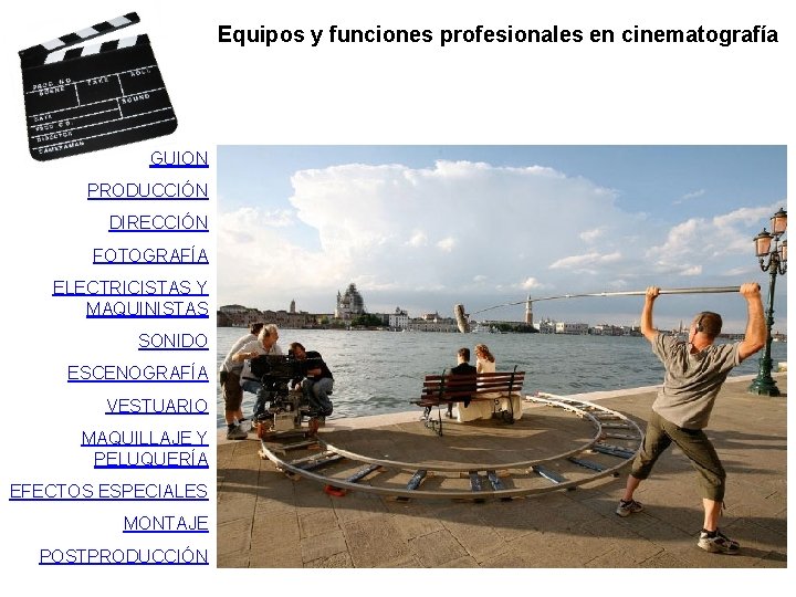 Equipos y funciones profesionales en cinematografía GUION PRODUCCIÓN DIRECCIÓN FOTOGRAFÍA ELECTRICISTAS Y MAQUINISTAS SONIDO