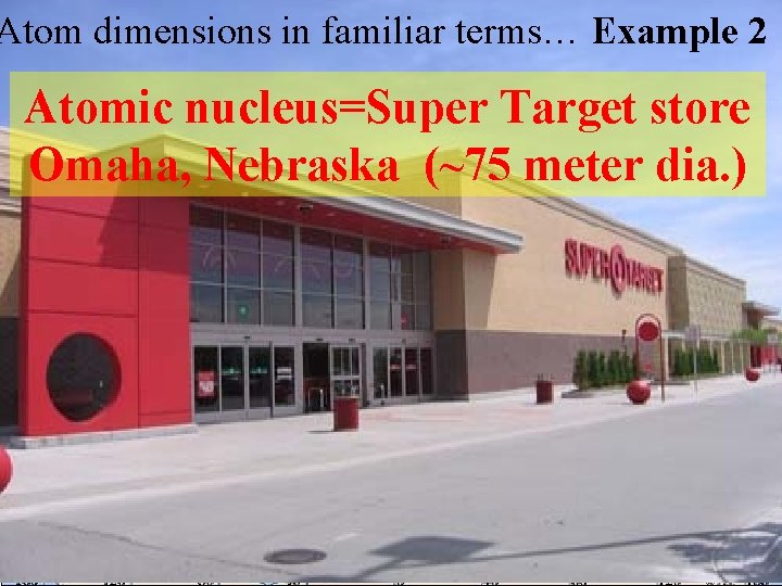 Atom dimensions in familiar terms… Example 2 Nucleus=Target store in Omaha Atomic nucleus=Super. Where Atom dimensions in familiar terms… Example 2 Nucleus=Target store in Omaha Atomic nucleus=Super. Where