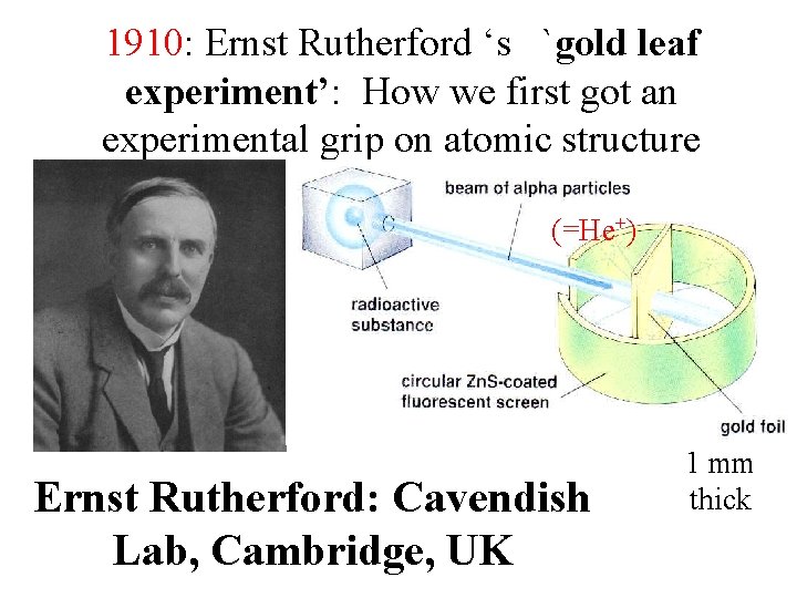 1910: Ernst Rutherford ‘s `gold leaf experiment’: How we first got an experimental grip 1910: Ernst Rutherford ‘s `gold leaf experiment’: How we first got an experimental grip