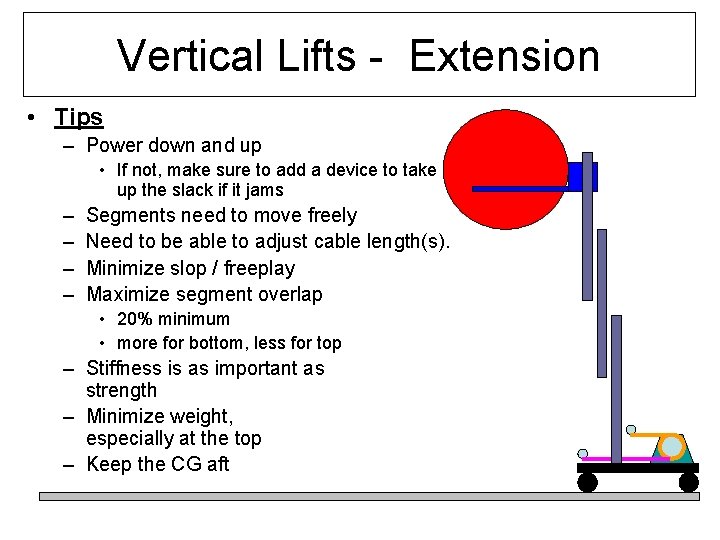 Vertical Lifts - Extension • Tips – Power down and up • If not,