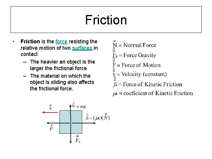 Friction • Friction is the force resisting the relative motion of two surfaces in