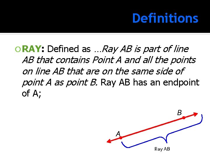 Definitions RAY: RAY Defined as …Ray AB is part of line AB that contains
