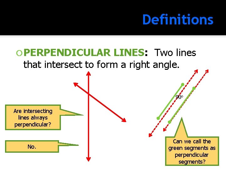 Definitions PERPENDICULAR LINES: LINES Two lines that intersect to form a right angle. 90