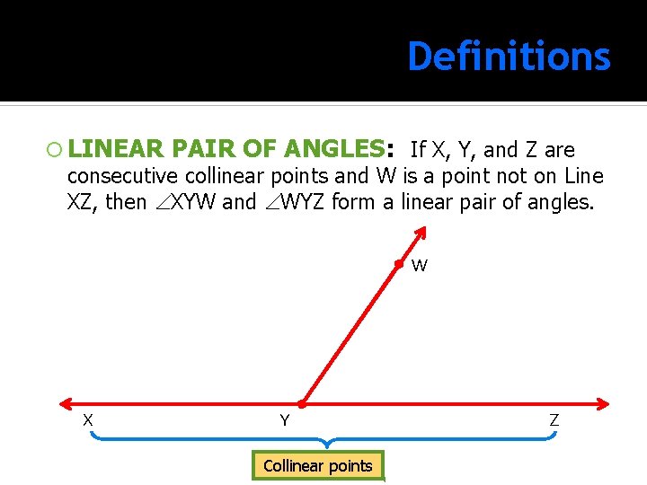 Definitions LINEAR PAIR OF ANGLES: ANGLES If X, Y, and Z are consecutive collinear