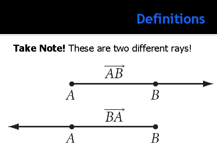 Definitions Take Note! These are two different rays! 