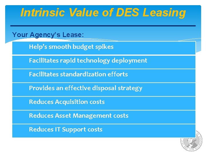 Intrinsic Value of DES Leasing Your Agency’s Lease: Help’s smooth budget spikes Facilitates rapid