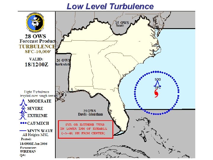 Low Level Turbulence 