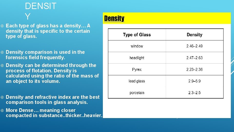 DENSIT Y Each type of glass has a density… A density that is specific