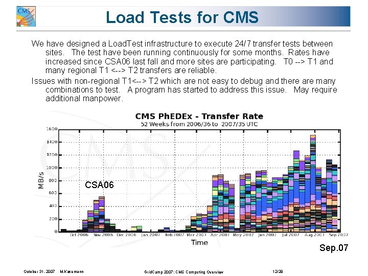 Load Tests for CMS We have designed a Load. Test infrastructure to execute 24/7