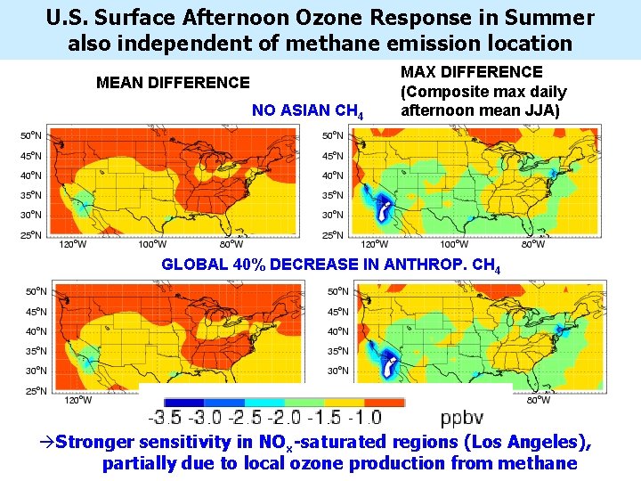U. S. Surface Afternoon Ozone Response in Summer also independent of methane emission location