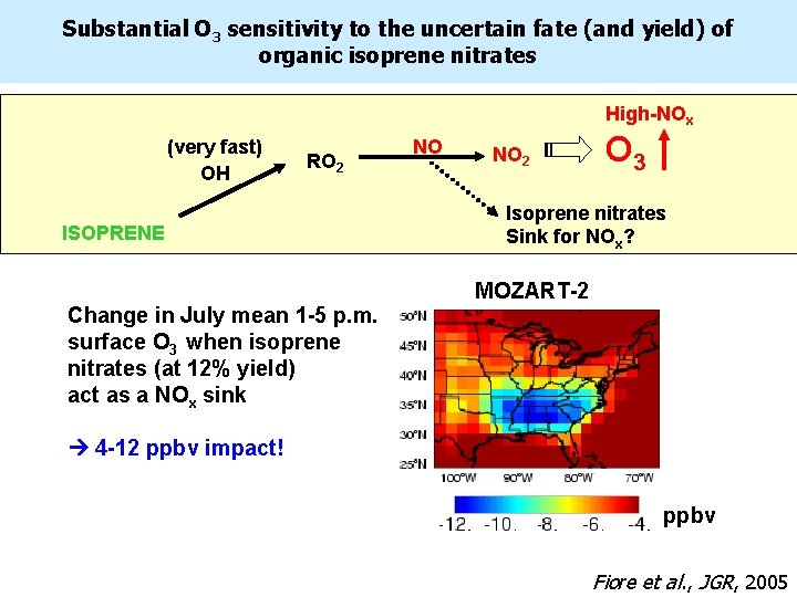 Substantial O 3 sensitivity to the uncertain fate (and yield) of organic isoprene nitrates
