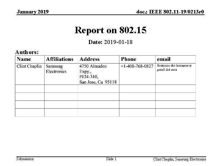 doc. : IEEE 802. 11 -19/0213 r 0 January 2019 Report on 802. 15