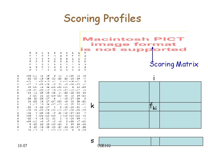 Scoring Profiles Scoring Matrix i k 10 -07 s fki CSE 182 