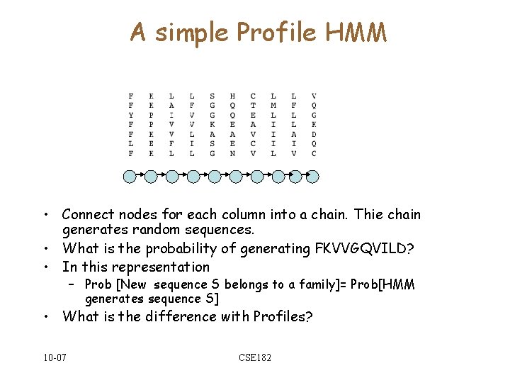 A simple Profile HMM • Connect nodes for each column into a chain. Thie