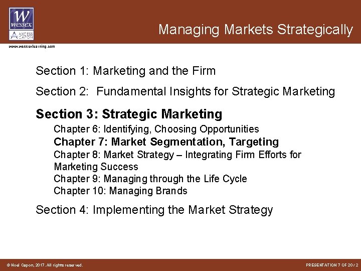 Managing Markets Strategically www. wessexlearning. com Section 1: Marketing and the Firm Section 2:
