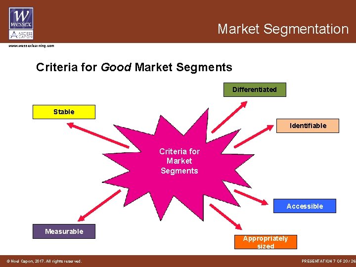 Market Segmentation www. wessexlearning. com Criteria for Good Market Segments Differentiated Stable Identifiable Criteria