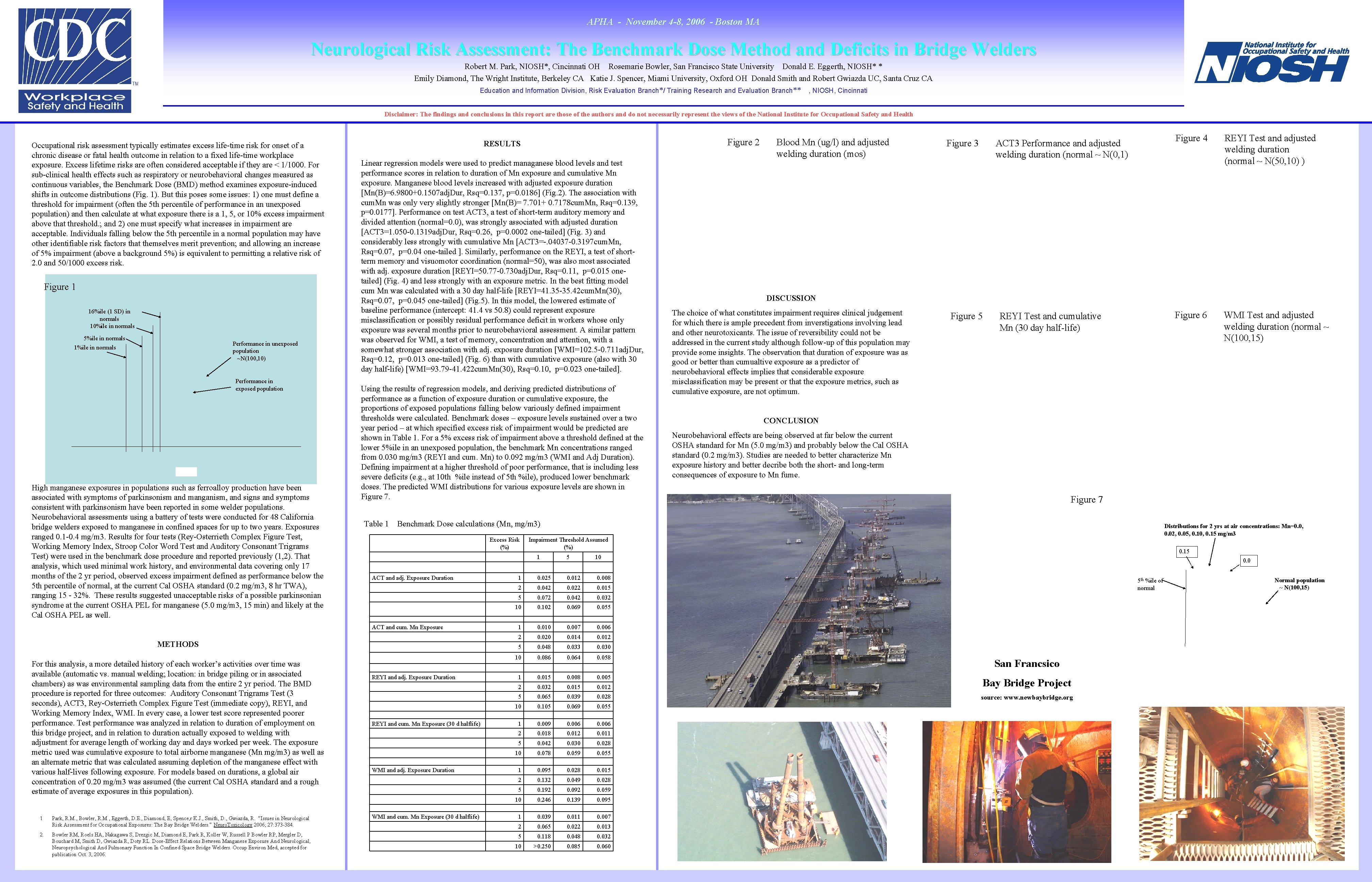 APHA - November 4 -8, 2006 - Boston MA Neurological Risk Assessment: The Benchmark