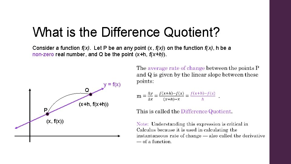 What is the Difference Quotient? Consider a function f(x). Let P be an any