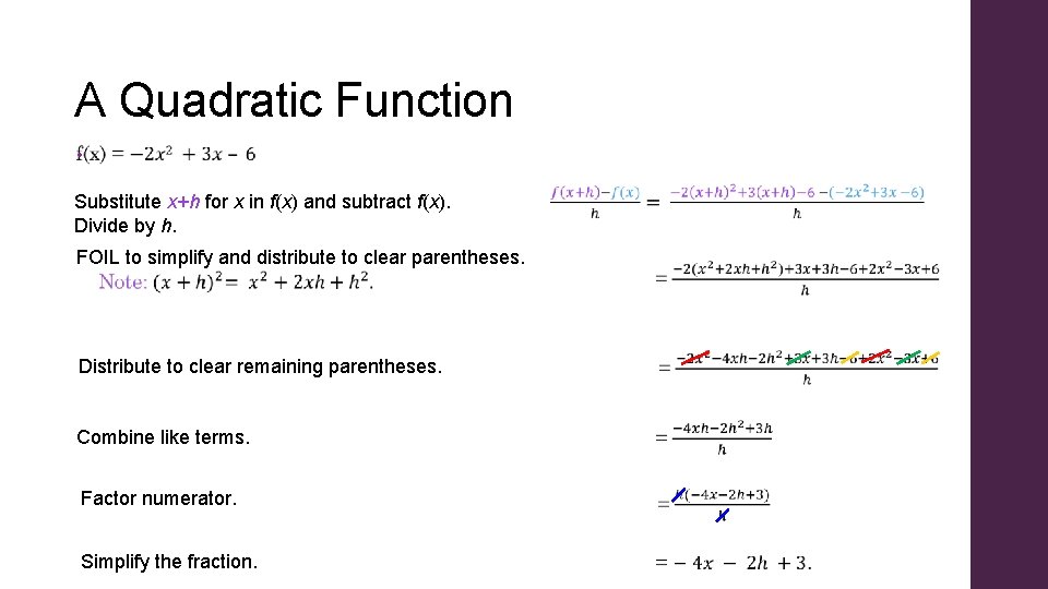 A Quadratic Function • Substitute x+h for x in f(x) and subtract f(x). Divide