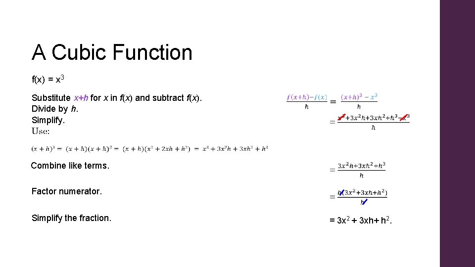 A Cubic Function f(x) = x 3 Substitute x+h for x in f(x) and