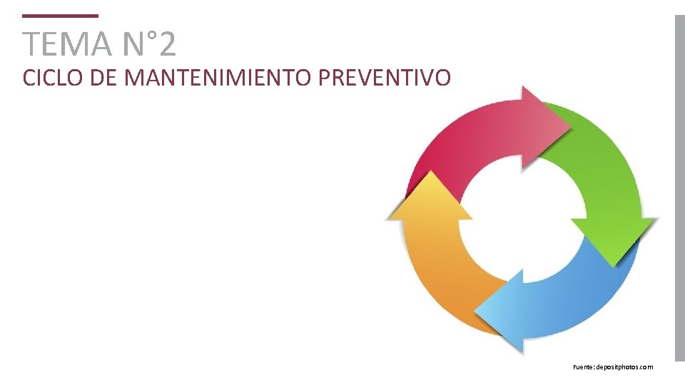 TEMA N° 2 CICLO DE MANTENIMIENTO PREVENTIVO Fuente: depositphotos. com 