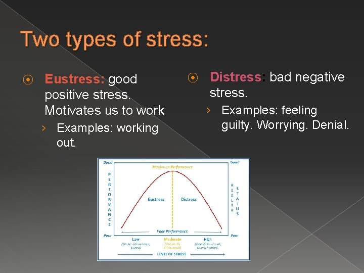 STRESS Wellness I Gunderson STRESS What is it