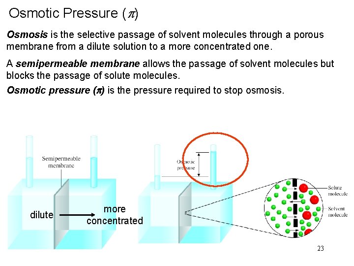 Osmotic Pressure (p) Osmosis is the selective passage of solvent molecules through a porous