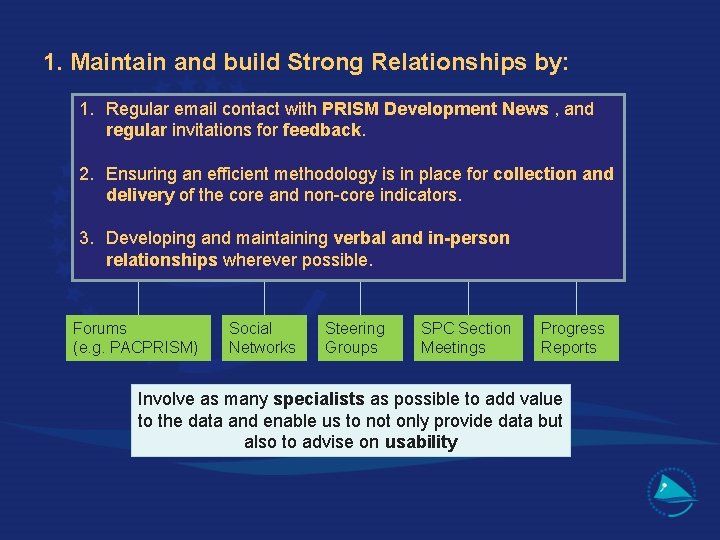 1. Maintain and build Strong Relationships by: 1. Regular email contact with PRISM Development