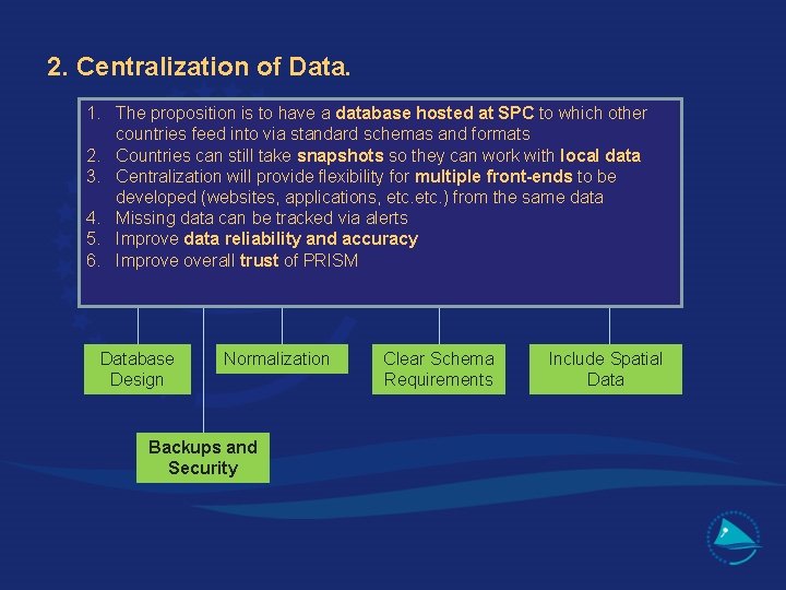 2. Centralization of Data. 1. The proposition is to have a database hosted at