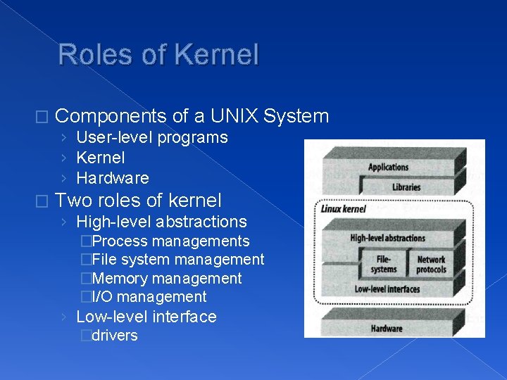 Roles of Kernel � Components of a UNIX System › User-level programs › Kernel