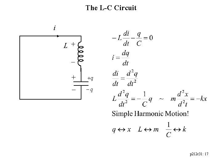 The L-C Circuit i L + + +q - -q p 212 c 31: