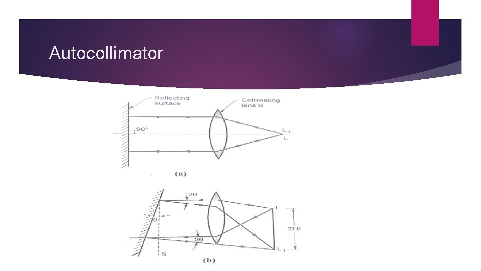 Autocollimator 