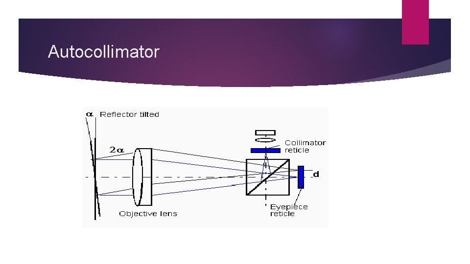 Autocollimator 