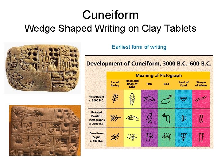 Cuneiform Wedge Shaped Writing on Clay Tablets Earliest form of writing 