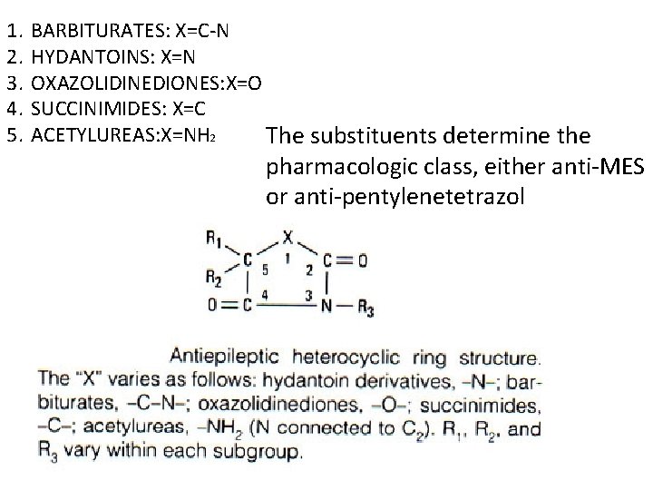 1. 2. 3. 4. 5. BARBITURATES: X=C-N HYDANTOINS: X=N OXAZOLIDINEDIONES: X=O SUCCINIMIDES: X=C ACETYLUREAS: