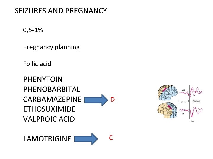 SEIZURES AND PREGNANCY 0, 5 -1% Pregnancy planning Follic acid PHENYTOIN PHENOBARBITAL CARBAMAZEPINE ETHOSUXIMIDE